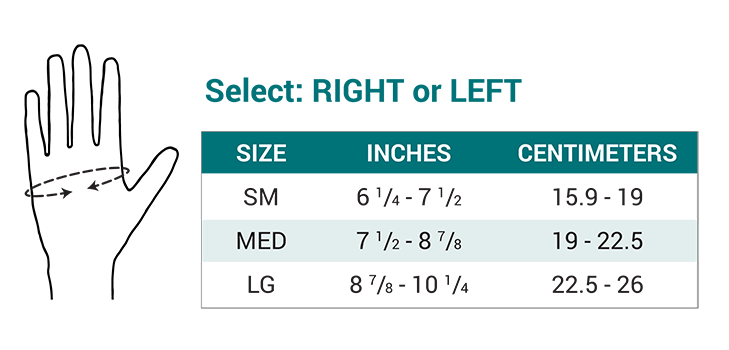 Push Sports Thumb Brace