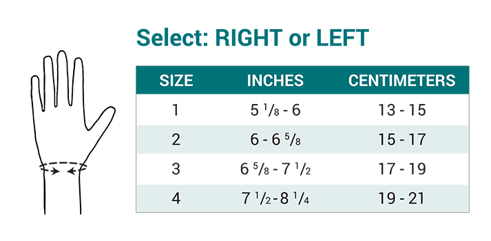 Push care Wrist Brace