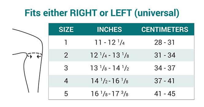 Push care Knee Brace