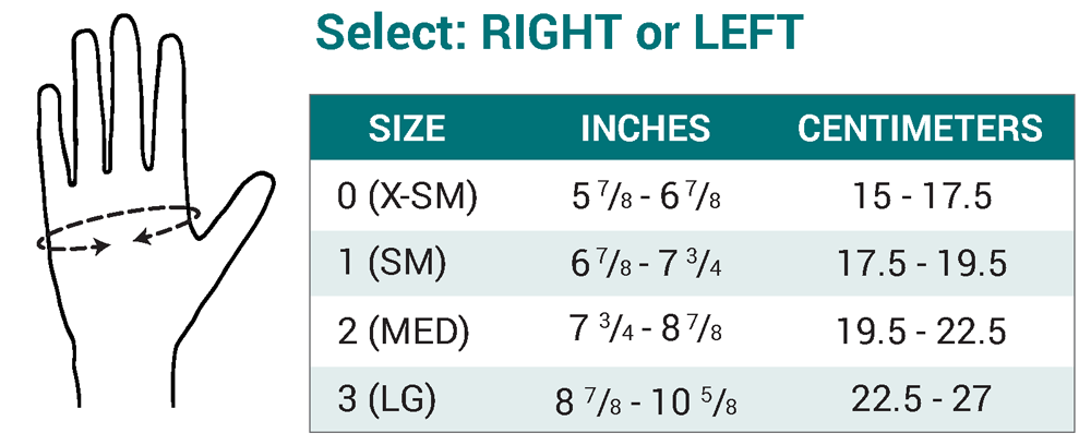 Push ortho Thumb Brace CMC