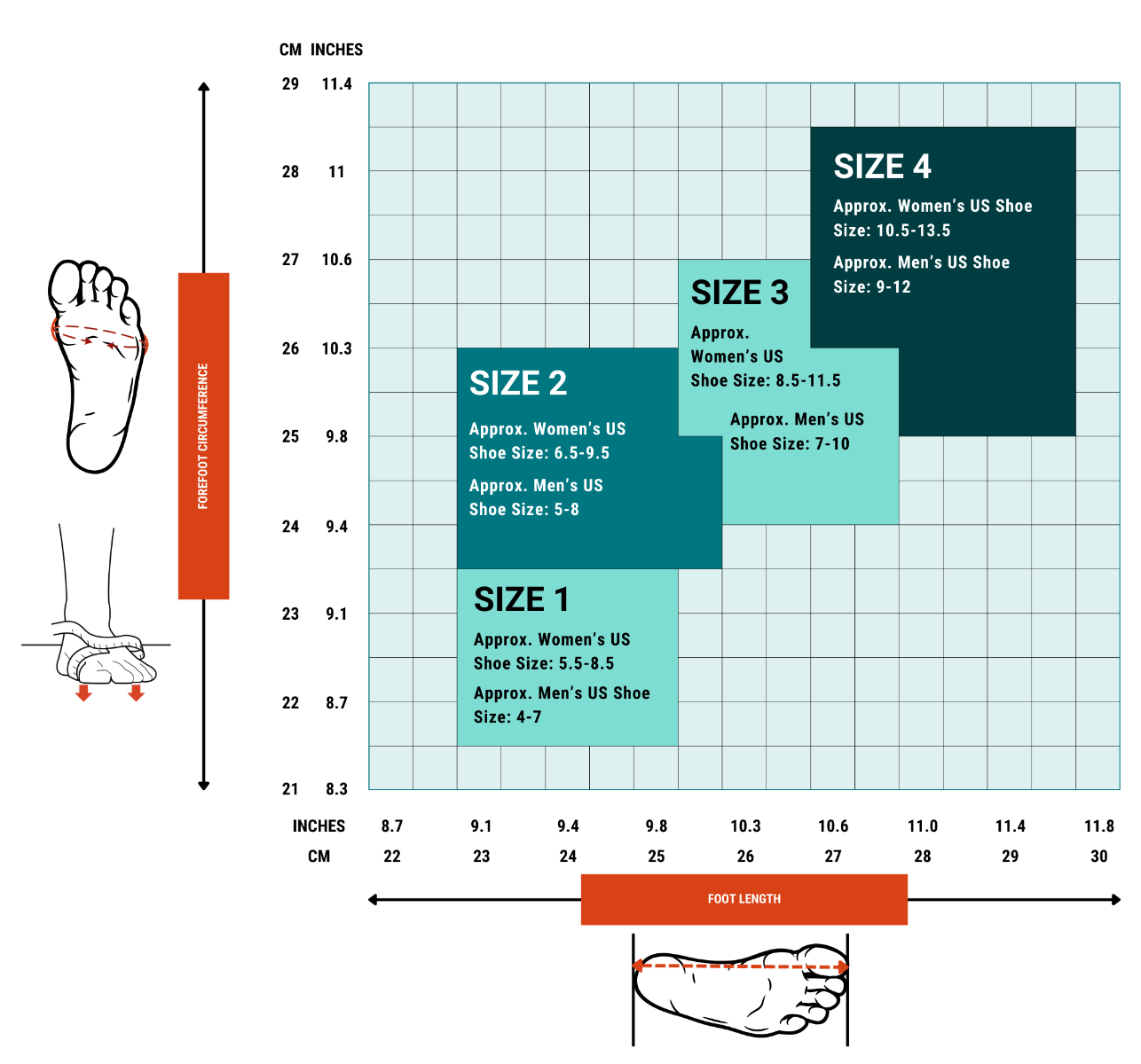 Push med Foot Brace FP